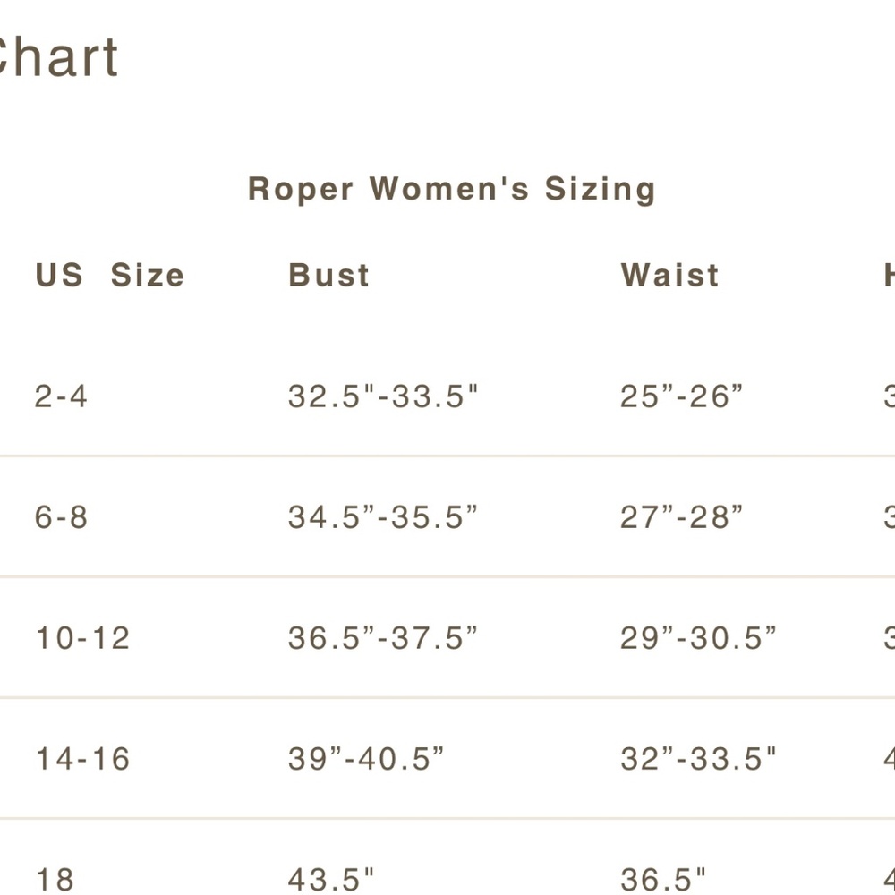 Pink Roper snap shirt - Picture 3 of 3